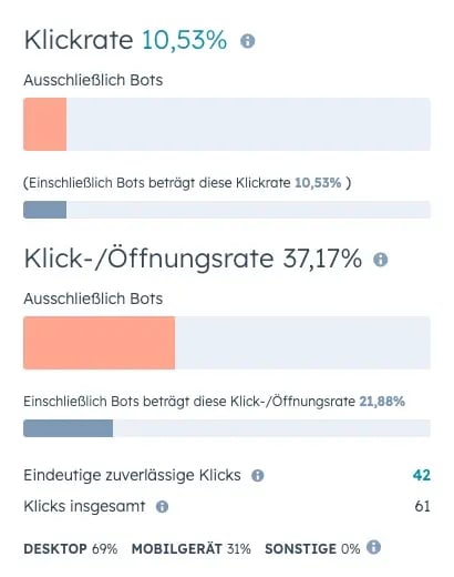 Firmament Screenshot HubSpot Email Performance